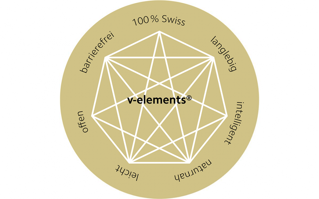 Die neue Kollektion v-elements® - ökologisch und barrierefrei